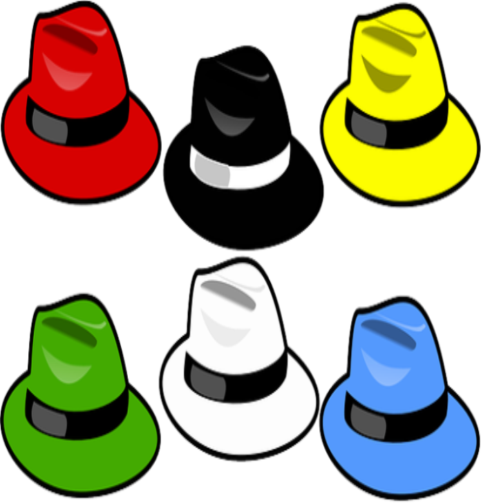 Шість капелюхів мислення". Опис стратегії та приклади використання